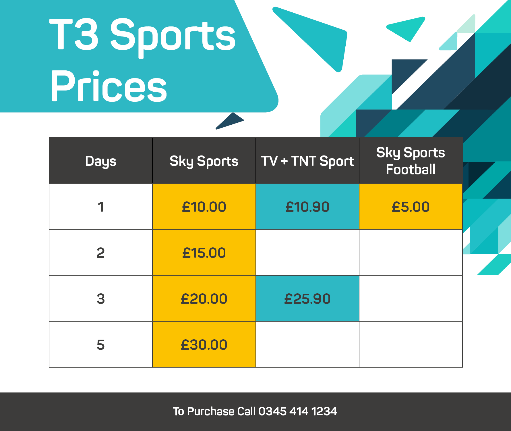 T3 Sport Prices