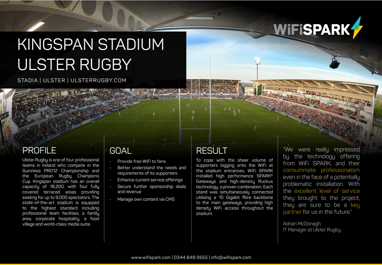 Ulster Rugby Case Study